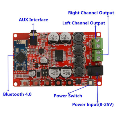Class D Amplifier Board 2x50W with Bluetooth TDA7492P