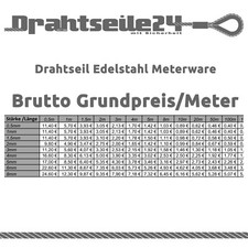Edelstahlseil 0,5mm 1mm 1,5mm 2mm 3mm 4mm 5mm...