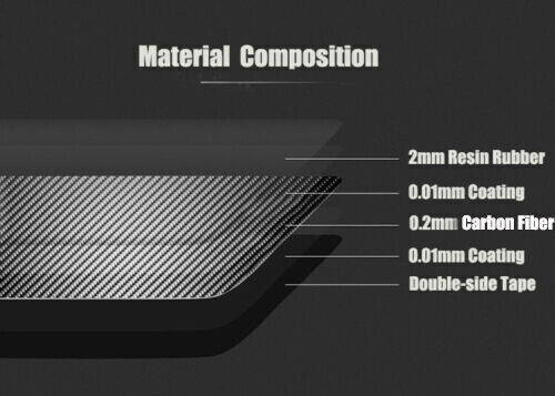 Carbon Fiber Interior Whole Kit Cover Trim Fit for BMW X5 F15 X6 F16 2014-2017 - Bild 7 von 8