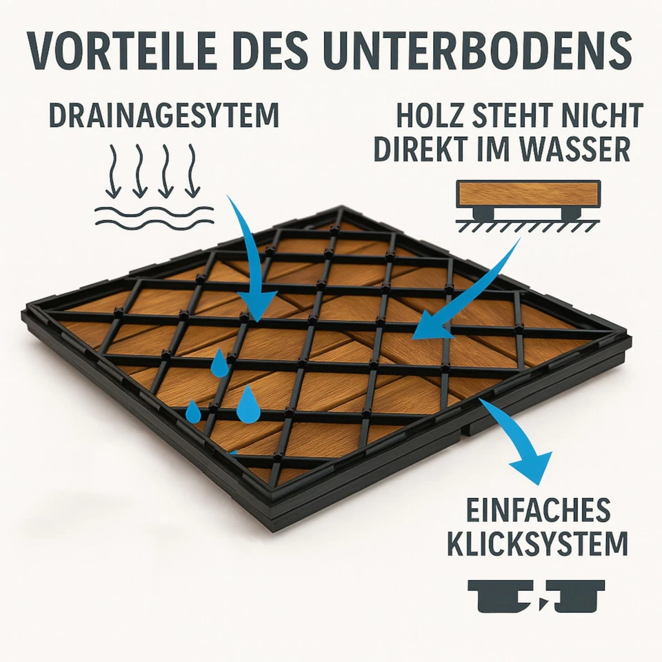 3m² Holzfliesen Terrassenfliesen Holz Fliesen Mosaik 30x30 cm 33 STK Balkonboden - Bild 3 von 4