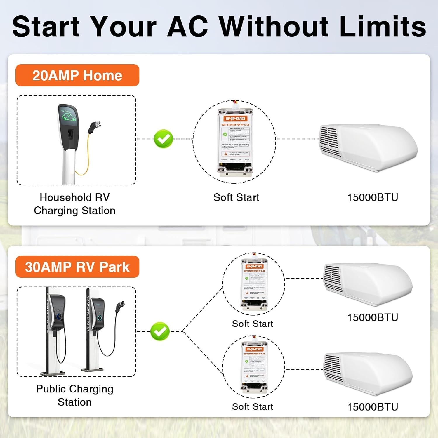 Soft Start for RV Air Conditioner Upgraded HVAC Unit Only Easy Start Generato