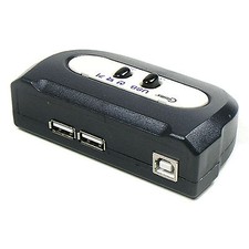 2 Port USB 2.0 Manual Sharing Switch BOX Printer Scanner 2:1 2A 1B Selector