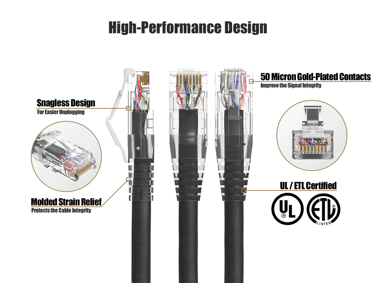 1ft Cat6 Ethernet Patch Cable with Clear Boot, UTP, Pure Bare Copper, Black
