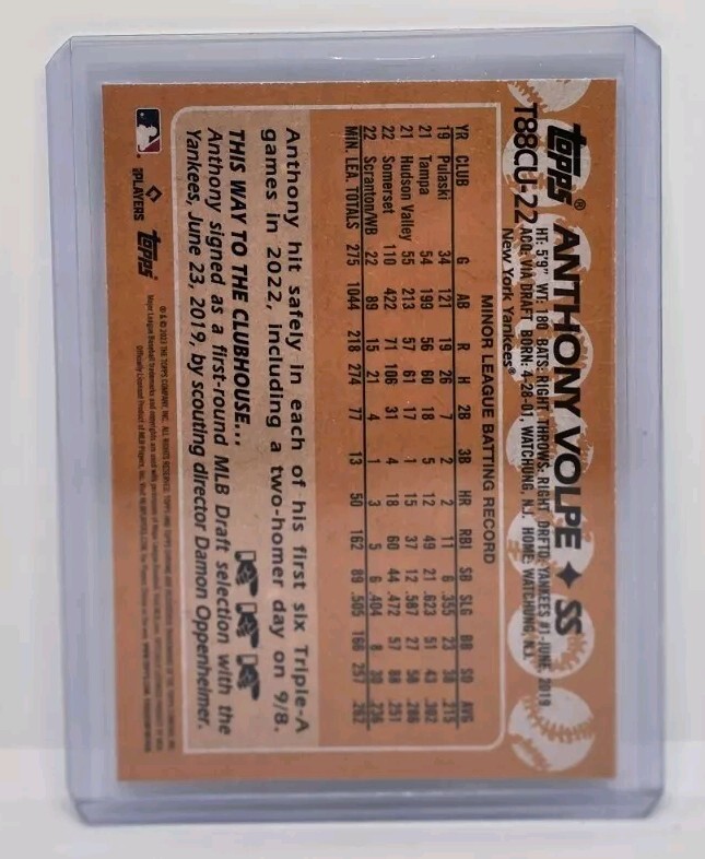 2023 Topps Update Series 1988 Topps Chrome Silver Pack Mojo T88CU22