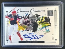 2024 Panini Impeccable Elijah Green Canvas Creations Signatures Auto #/49