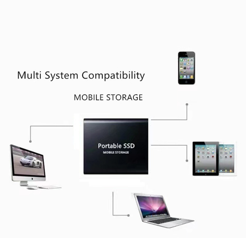 NEW 2TB External Hard Drive USB 3.0 HDD Memory for PC Laptop Phone - Foto 4 di 4
