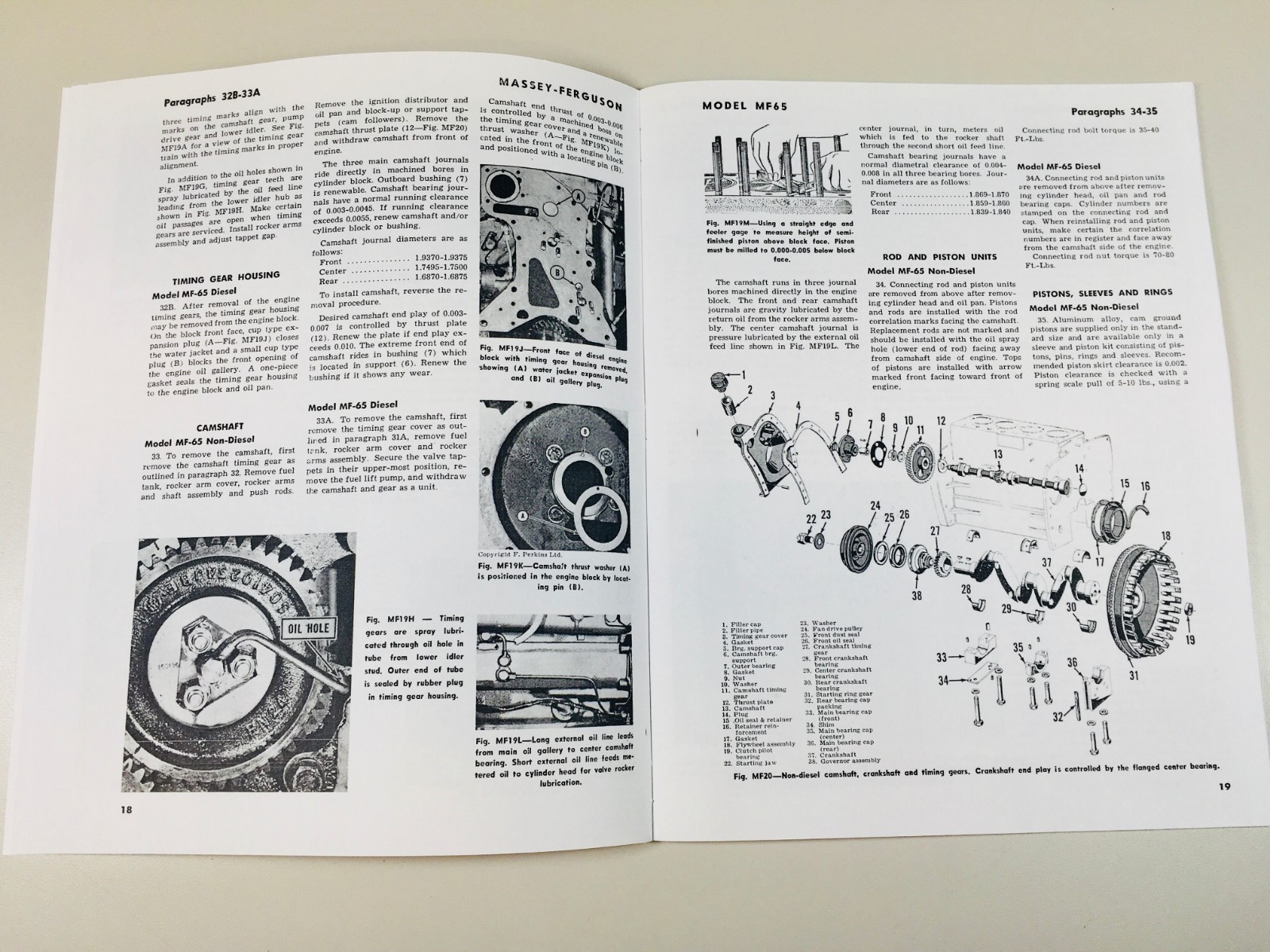 Massey Ferguson MF 65 Tractor Service Manual Technical Repair Shop Workshop  for sale online | eBay