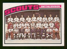 SCOUTS TEAM CHECKLIST 1976-77 TOPPS 76-77 NO 138 NRMINT+        2801