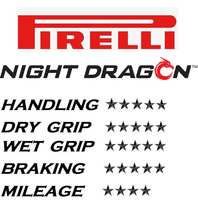 NEUMÁTICO DELANTERO PIRELLI NIGHT DRAGON 90/90-21 YAMAHA XT600 1990-1995 Foto 2 de 2