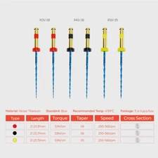Blue One R25 R40 R50 Reciprocating Rotary NiTi Files for VDW RECIPROC Endo Motor