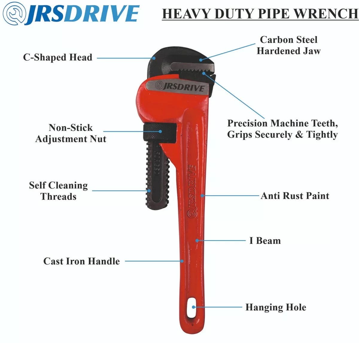 Adjustable on sale plumbing spanner