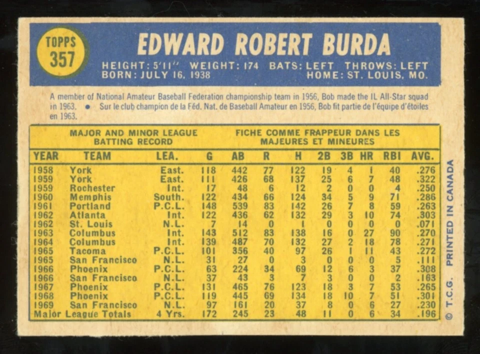 1970 TOPPS OPC O PEE CHEE BASEBALL #357 BOB BURDA NM SAN FRANCISCO GIANTS Card - Image 2 of 2