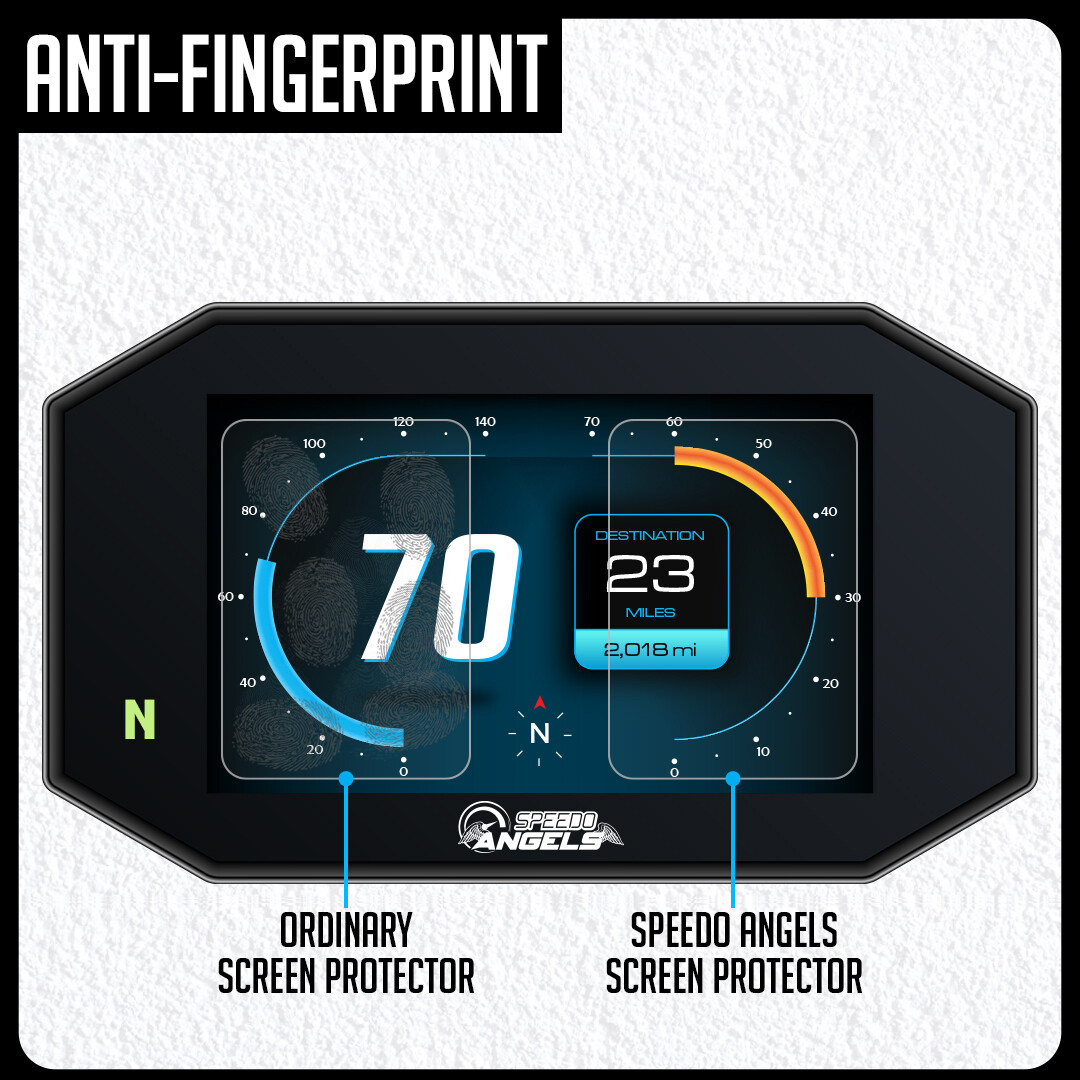 GlareStop Protector de pantalla compatible con BMW K1600 (All Models