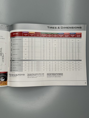 2007 CASE IH, Brochure Leadership Rotante Axial-Flow Combines Classe V-VIII - Foto 3 di 4