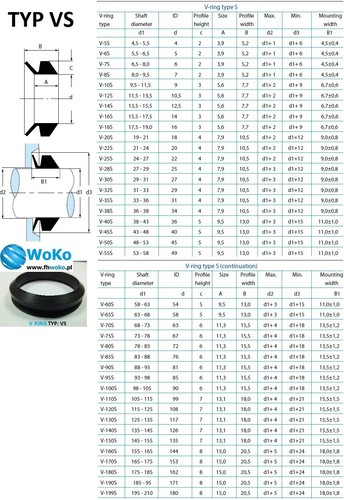 V - Ring of VA 8 - 60 mm NBR 60 , V-Ring VS 8 - 80 choose size Seals Vring,Ring - Picture 20 of 73