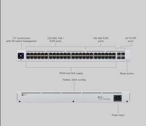 Ubiquiti Unifi USW-48-POE 48 Port PoE Ethernet Switch