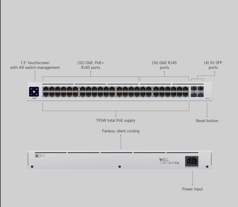 Ubiquiti Unifi USW-48-POE 48 Port PoE Ethernet Switch