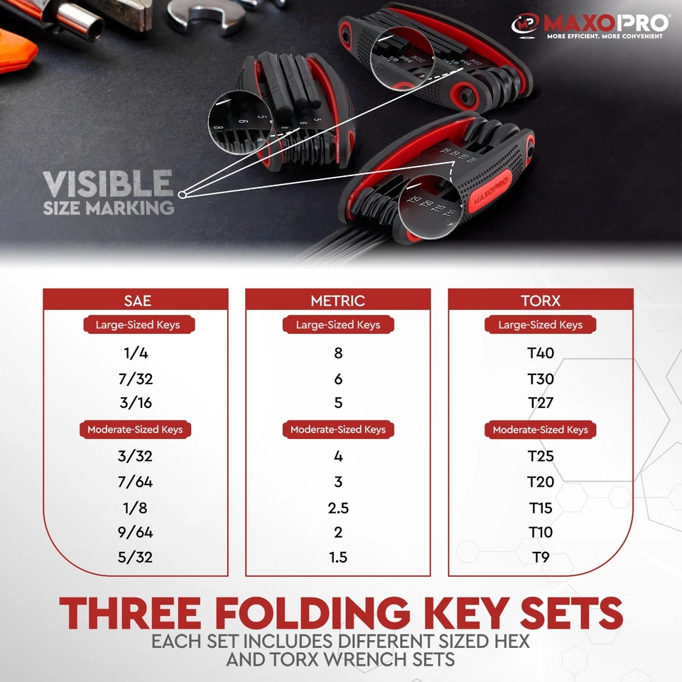 25pc Allen Wrench Set – 3 Pack | SAE & Metric Hex Keys + Torx Folding Tool Kit - Image 4 of 4