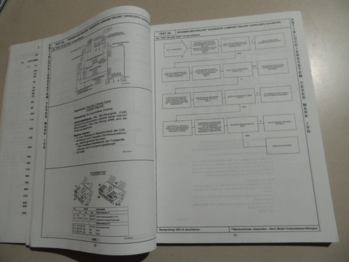 ABS TEVES MARK IVG diagnóstico manual de taller Jeep TJ XJ ZJ 1996/97 - Imagen 6 de 9