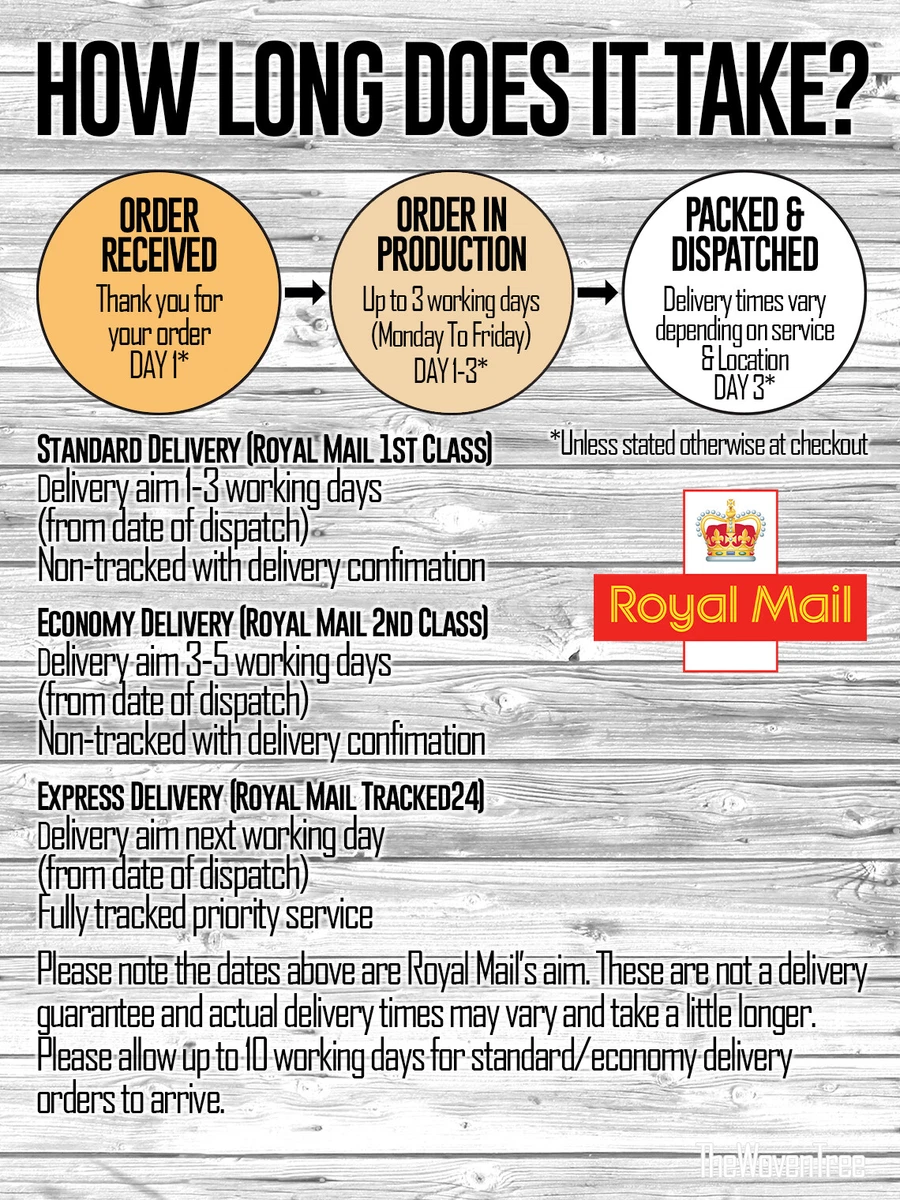 How Long Does Cotton On Take To Deliver Flash Sales www.jkuat.ac.ke