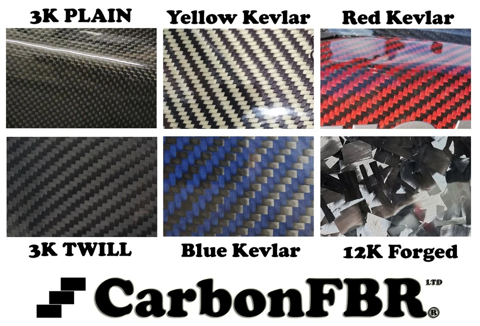 CarbonFBR: TXT09 - Triumph Thruxton 2021 - Capucha asiento Foto 4 de 4