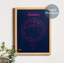 Custom Astrology Birth Chart Digital Download Printable Gift Birthday Wall Art