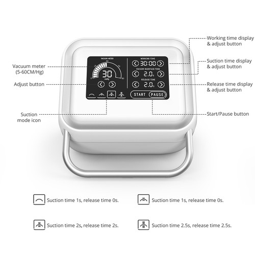 Portable Vacuum 150ML Butt Lift Breast Enhancement Machine Set Touch Screen USA - Picture 13 of 15