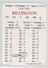 1997 APBA Craig Billington 0q3