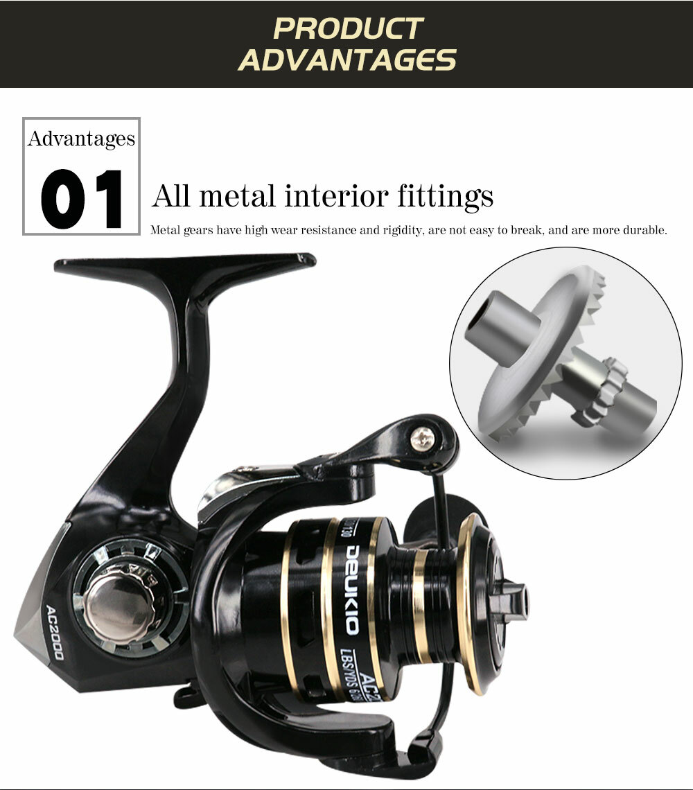 Fishing Reel Saltwater Reel 5-8KG Max Drag 5.2:1 Metal Stainless Steel Handle