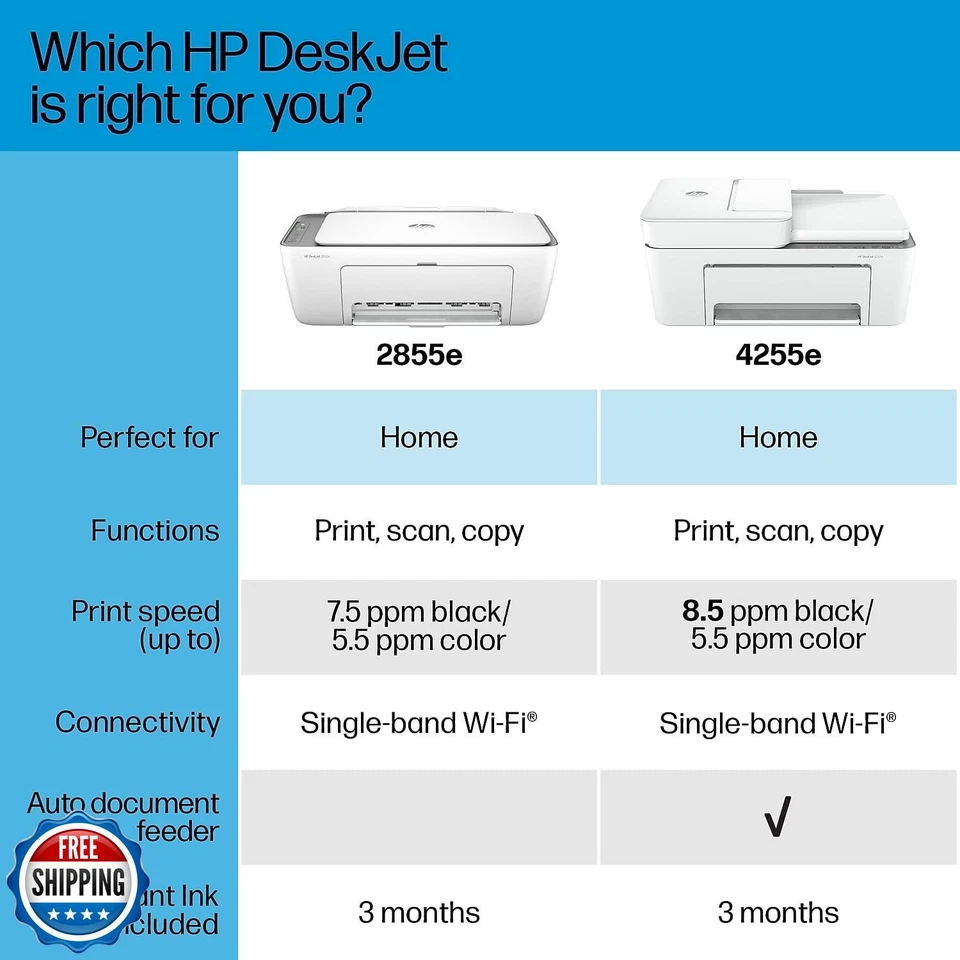HP DeskJet 2855e Wireless All-in-One Color Inkjet Printer, Scanner, Copier, B - Image 4 of 4
