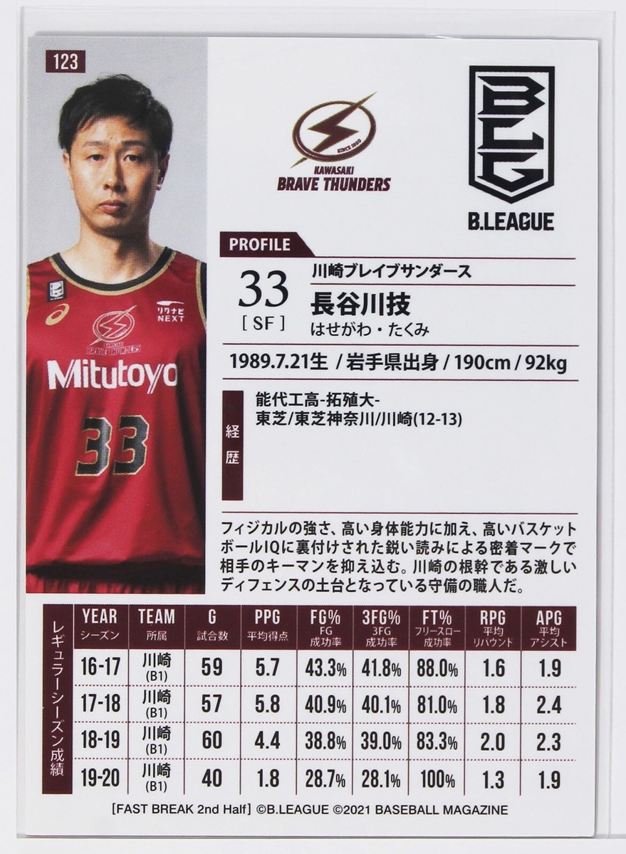 TAKUMI トレカ Takumi Shiigi 635 Seibu Lions BaseBall Trading Card BBM 2003 TCG