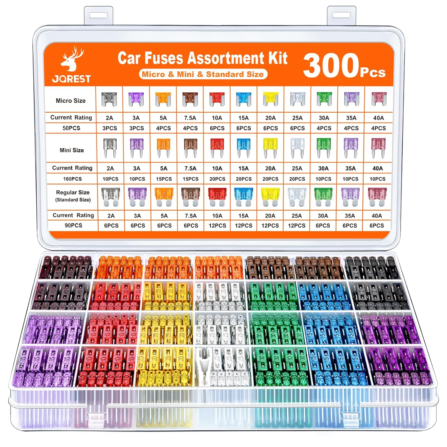 300Pcs Car Fuse Assortment Kit, 160 Mini Fuses Automotive + 90 Standard Auto Fus