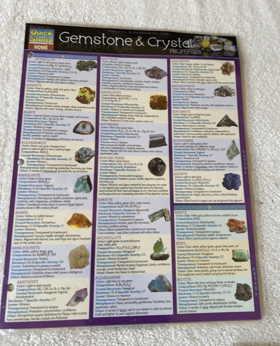 4 QUICK STUDY Reference Guide GEMSTONE CHEMISTRY DSM-5 PSYCHOLOGY FINANCE - Photo 2 sur 5