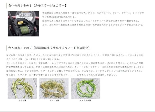 NEW Sunline Shooter Sniper Invisible Fluorocarbon Fishing Line 75m 12lb in - Image 4