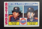 1984 Topps #66 Astros Leaders Nolan Ryan signed autographed card