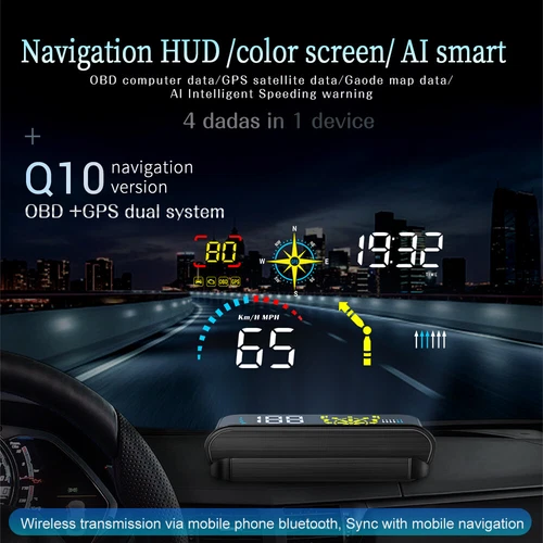 Head Up Display Projector Car Sync Speedometer Universal HUD GPS Navigation OBD - Picture 2 of 12