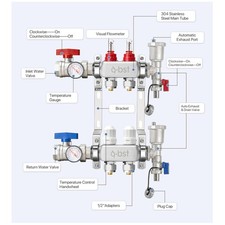 Stainless Steel 2-loop Pex Manifold Kit - Hydronic Heating