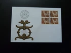 high value definitive stamp FDC Switzerland 1975 (block of 4)