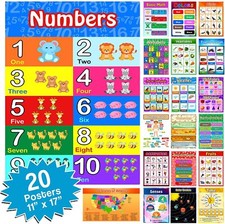 20 Large STEM Educational Posters for Kids Preschool Posters Educational Posters