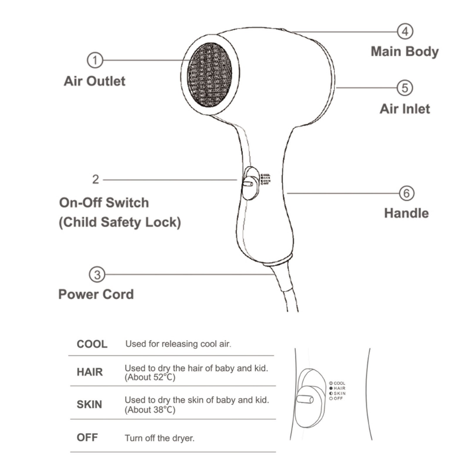 .Kids Hair Dryer 3 Speeds Wind Negative Ionic Constant Temperature Hair Care