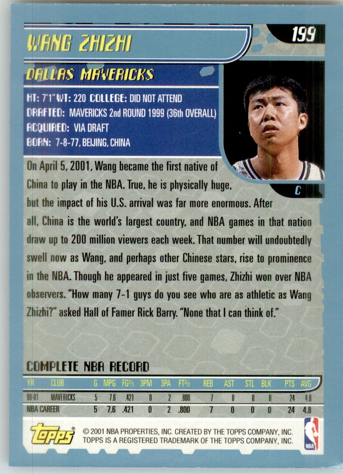 Wang Zhizhi - 2001-02 Topps - #199 - Basketball - Image 2 of 2