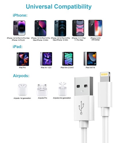 2x Ladekabel für iPhone 1m MFI zert Schnellladekabel Daten X XR XS 11 12 13 14 - Zdjęcie 4 z 11