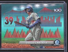 Diego Cartaya 2024 Bowman Bowman Scouts' Top 100 Aqua Refractors SN #/125
