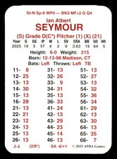 2025 APBA Season XC Players Only - TAMPA BAY DEVIL RAYS Team Set