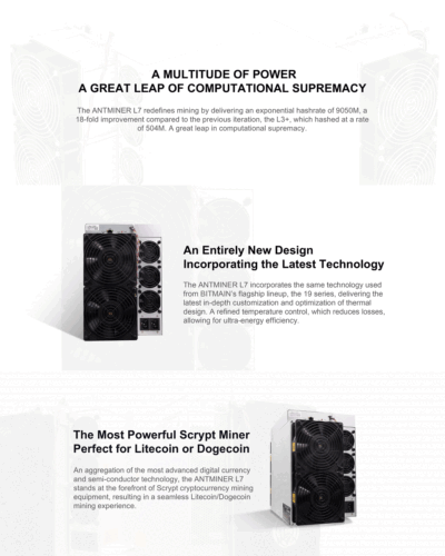 New Antminer L7 9050Mh/s 3260W Doge Coin & Litecoin LTC Coinr Scrypt Algorithm - Picture 4 of 6