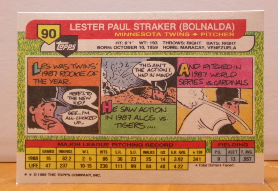 VINTAGE TOPPS BIG LARGER SIZE BASEBALL CARD MINNESOTA TWINS LES STRAKER - Image 2 of 2