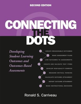 Connecting the Dots: Developing Student Learning Outcomes and Outcomes-Based As