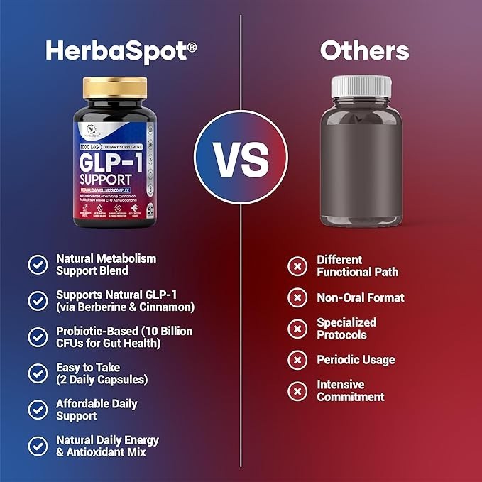 l carnitine and berberine supplement GLP Plus Berberine, L-Carnitine & Probiotics Weight Loss & Metabolism  Support