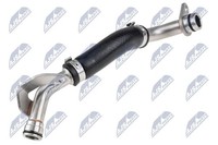 NTY ECD-BM-059 ÖLleitung, Lader FüR BMW