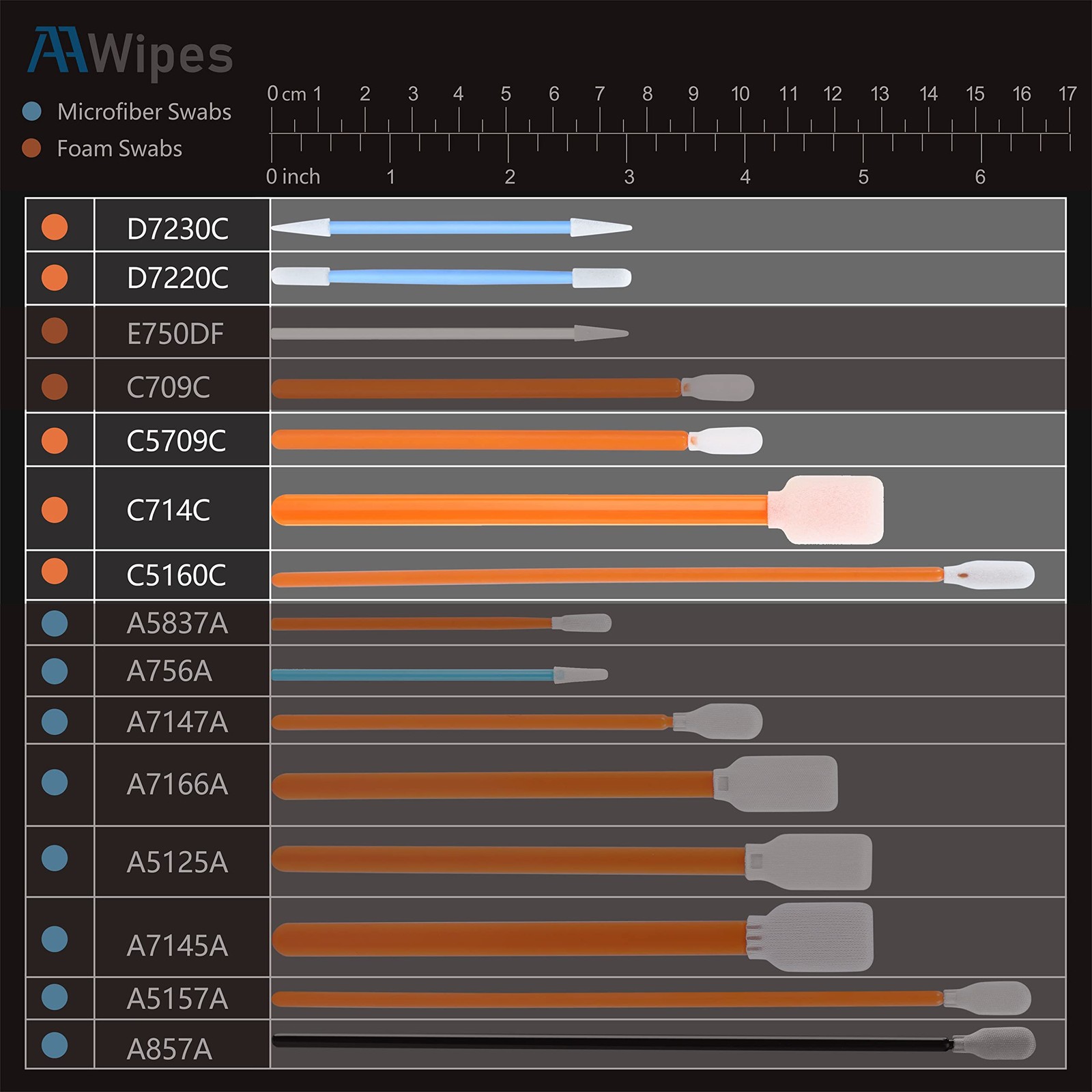 Foam Tip Cleaning Swab Kit 5 Types, 100 Pack Cleanroom Sponge Stick Foam Swab...